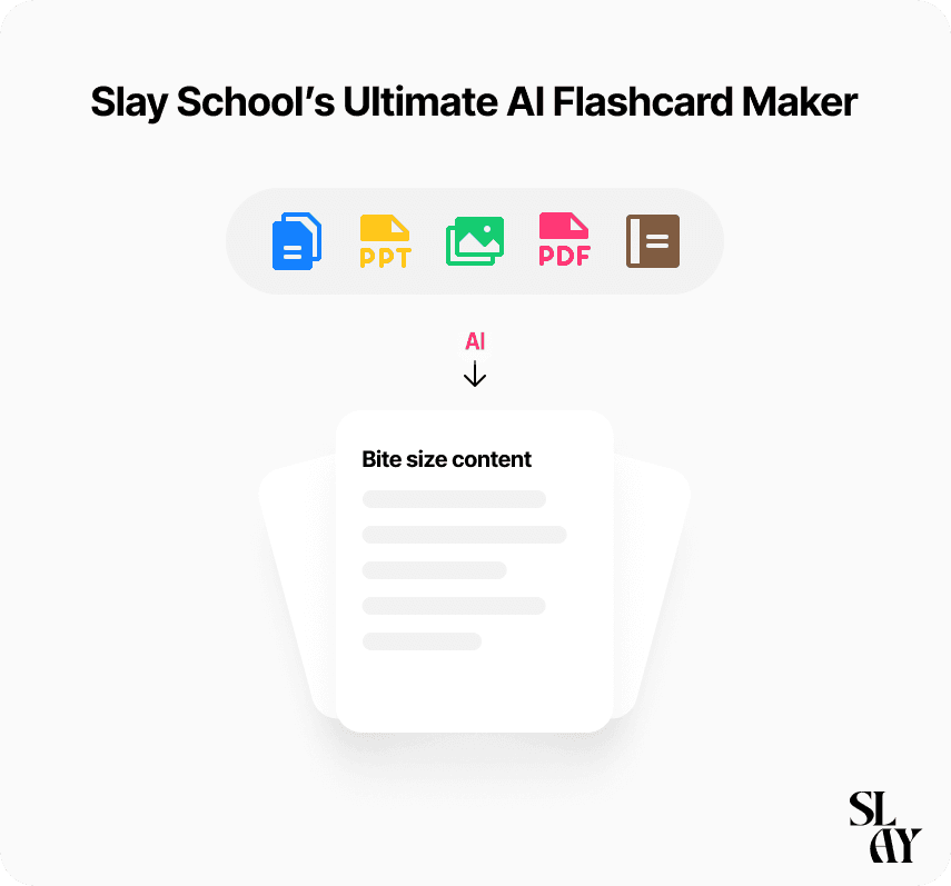 Slay School Launches AI-Powered Flashcard Maker to Revolutionize Medical and University Education