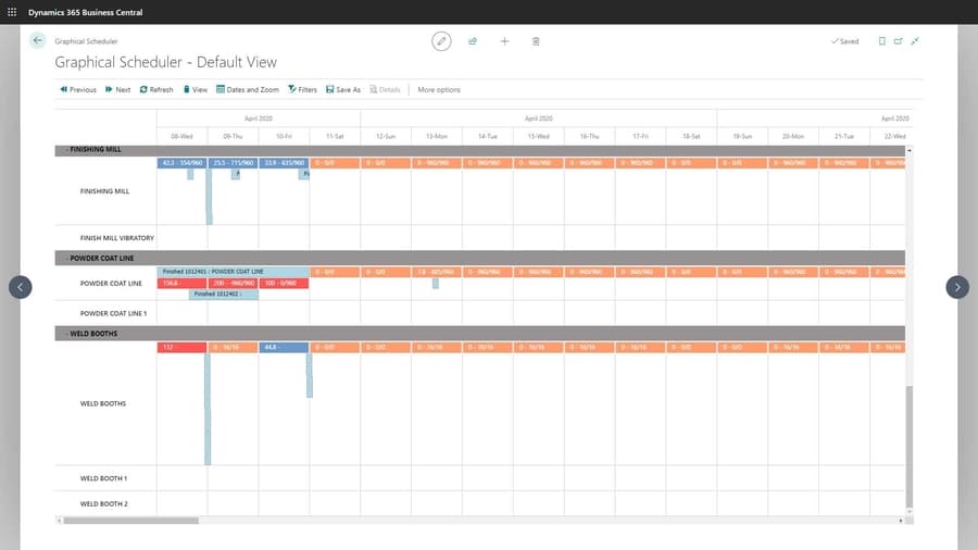 Insight Works' Graphical Scheduler App Marks Four Years of Free Manufacturing Optimization